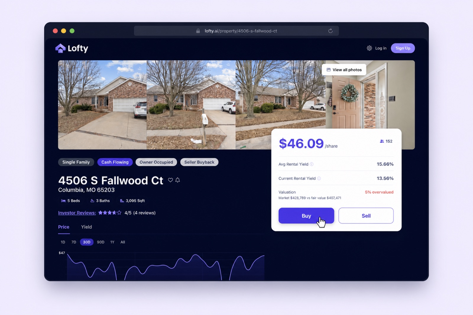 A Lofty property page showing the share price, rental yield, and Buy button for a single-family home